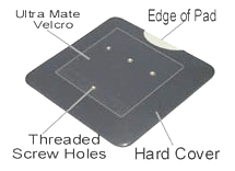 image of sensitrac flat pad