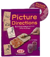 image of picture directions