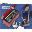 Life Skills Resource File