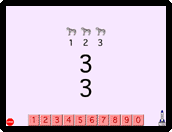 Early Learning I: Counting Numbers