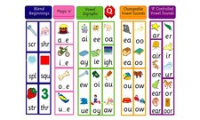 screen shot of Phonics 3