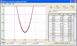 screen shot of accessible graphing calculator braille software