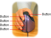 Evoluent Mouse-Friendly & Left-Handed Keyboard